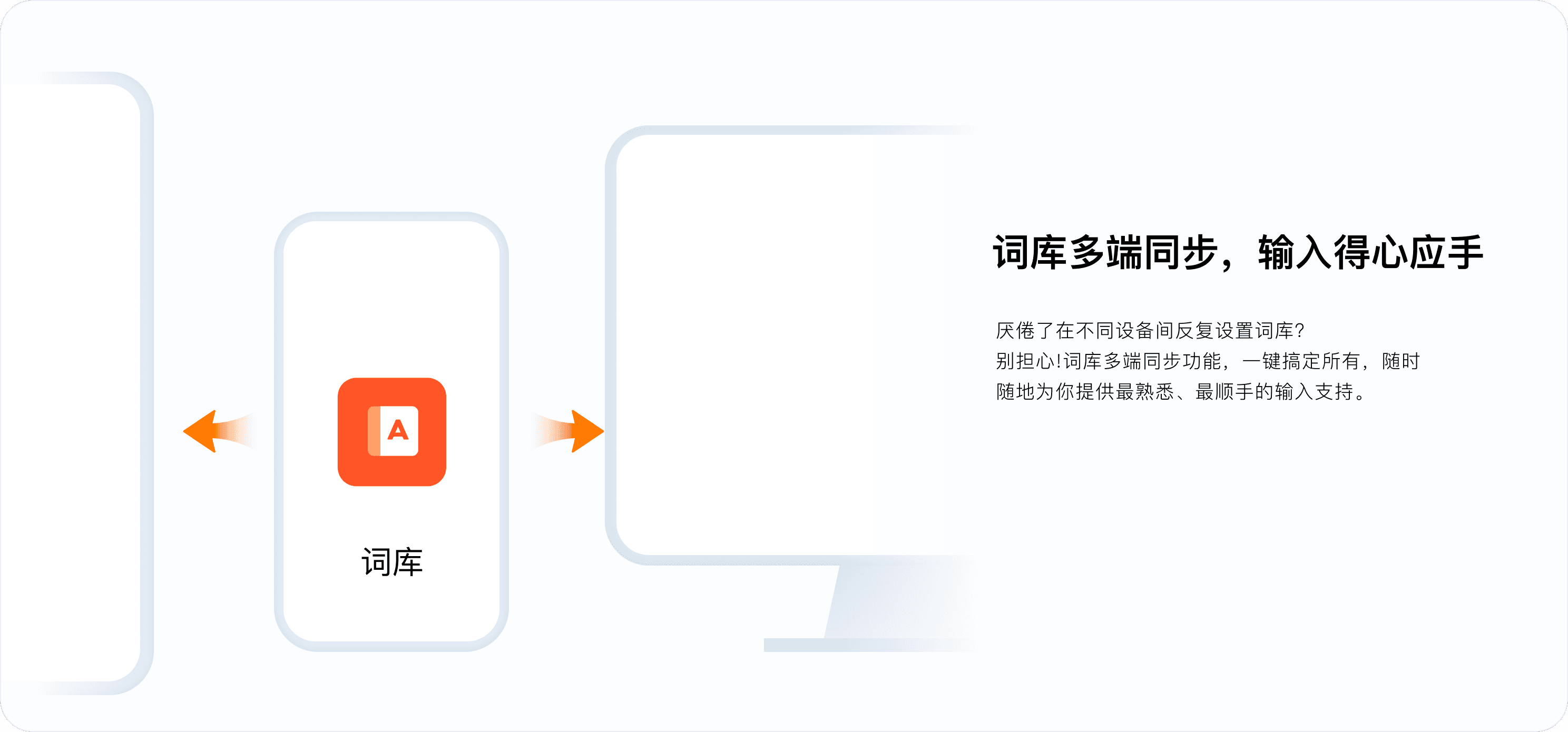 搜狗输入法 2026 官方版多设备 (Win11/Mac/手机) 同步示意图